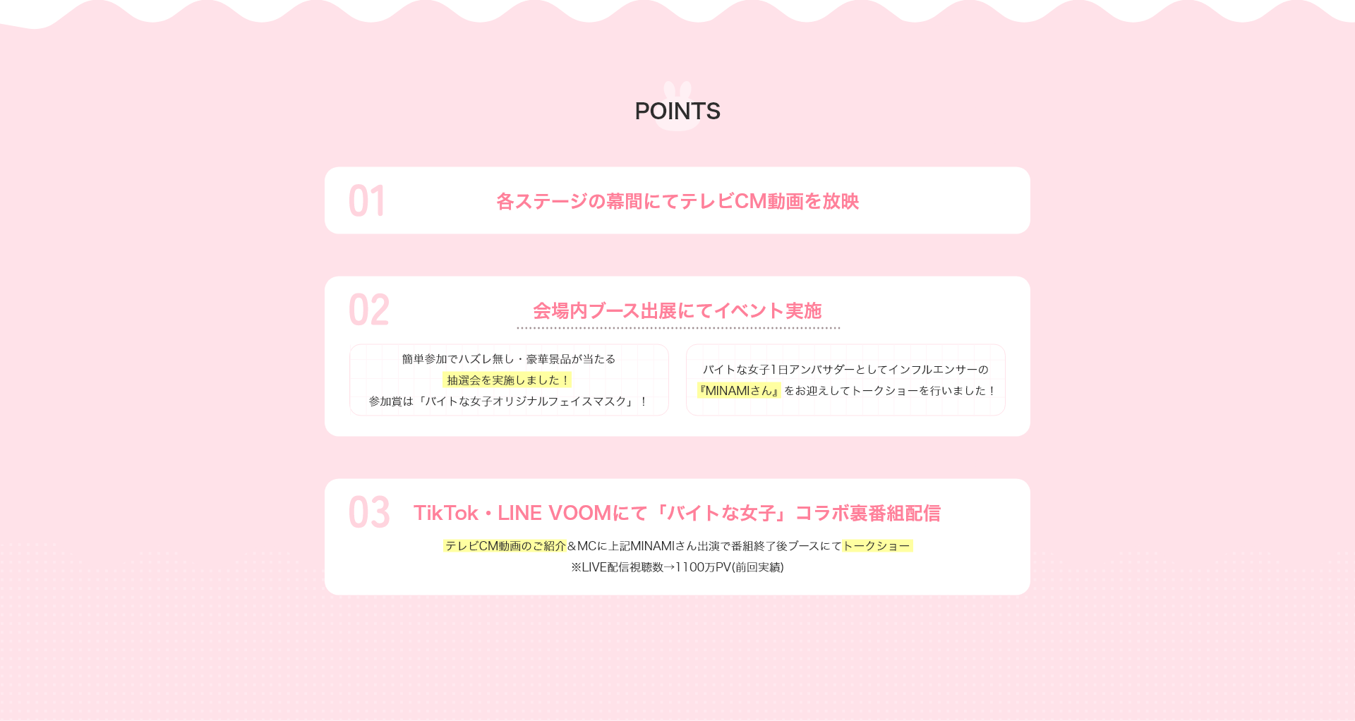 関西コレクションコラボイベント概要（CM放映やブース出展に加え、抽選会・トークショー・TikTok／LINE VOOM配信を実施）